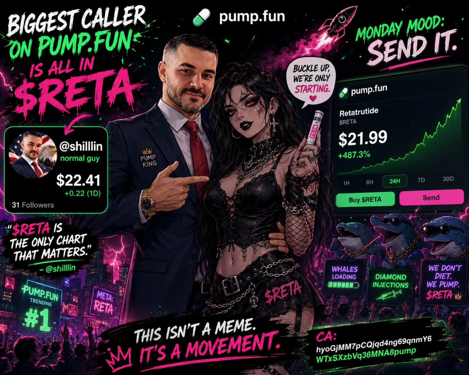 Reta biggest caller pump.fun collaboration poster